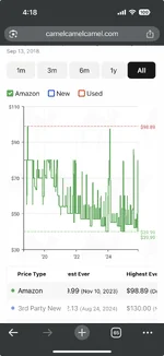 Kasa Smart Plug Power Strip HS300, Surge Protector with 6 Individually Controlled Smart Outle...webp