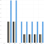Ammonia NH3.webp Ammonia NH3.webp