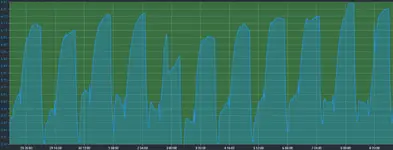 pH drift.webp