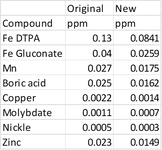 1705449288190.png